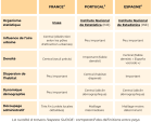 Comparaison_des_dfinitions_de_la_ruralit.png